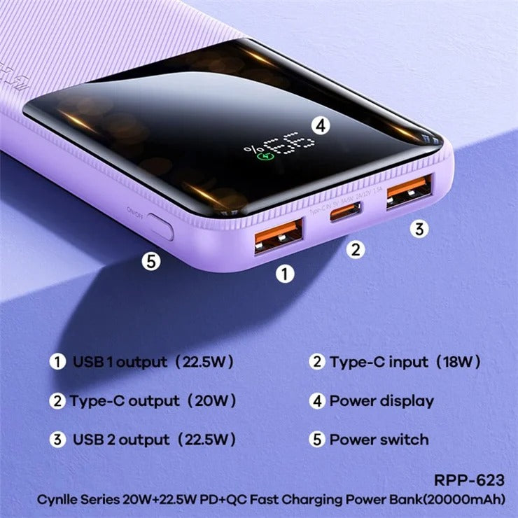 REMAX Cynlle Series PD 20W+QC 22.5W Fast Charging Power Bank 20000mAh RPP-623