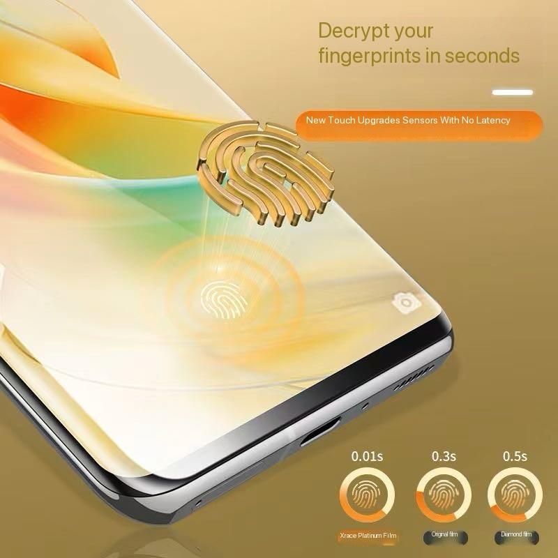 5D Full Cover 9H Tempered Glass For Oppo Find X3 Pro / OnePlus 9 Pro